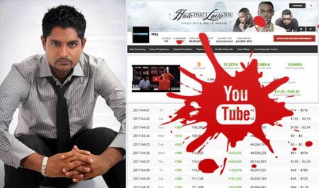 Iraj Youtube Income